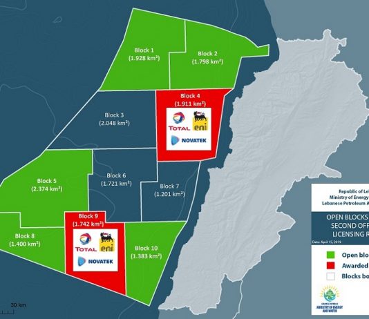 هل باع سليمان فرنجية نفط لبنان مقابل كرسي الرئاسة ؟
