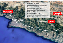 كذبة تلوث مياه سد بسري بمياه بحيرة القرعون