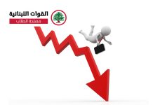 خسارة مدوية للقوات اللبنانية في الجامعة اليسوعية