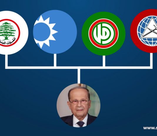 عقدة القوات