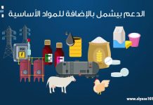 ليش ترشيد الدعم ضرورة