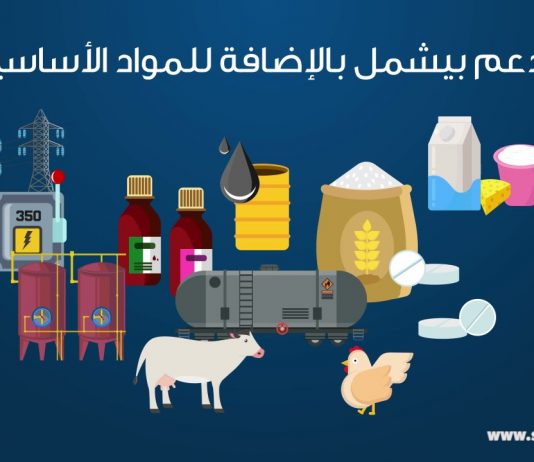 ليش ترشيد الدعم ضرورة