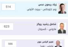 نتائج المطرودين والخوارج: عِبرة